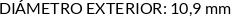 CI