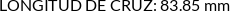 CI