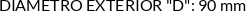 CI