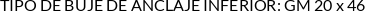 CI