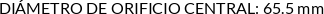 CI