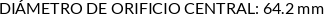 CI