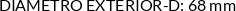 CI