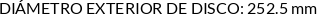 CI