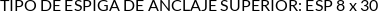 CI