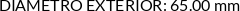 CI