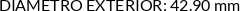 CI