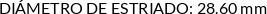 CI