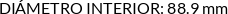 CI