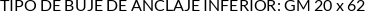 CI