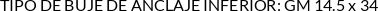 CI