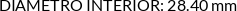 CI