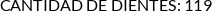 CI
