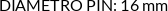 CI