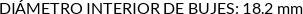CI