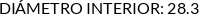 CI