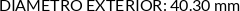 CI