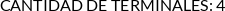 CI
