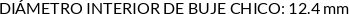 CI