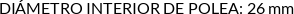 CI