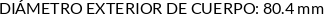 CI