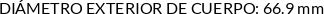 CI