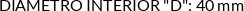 CI