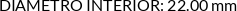 CI