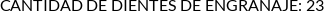 CI