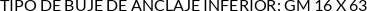 CI