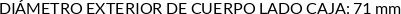 CI