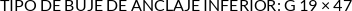 CI