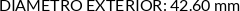 CI