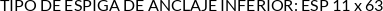 CI