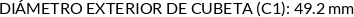 CI