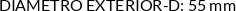 CI