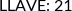 CI