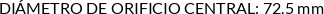 CI