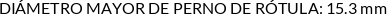 CI