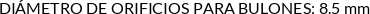 CI