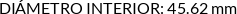 CI