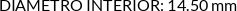 CI
