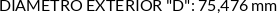CI