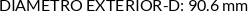 CI