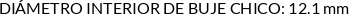 CI