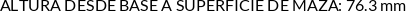 CI