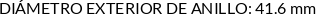 CI