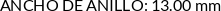 CI