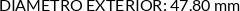 CI