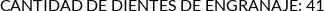 CI